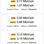 mobilt-bredband-3g Med 3,5 G mobilt bredband