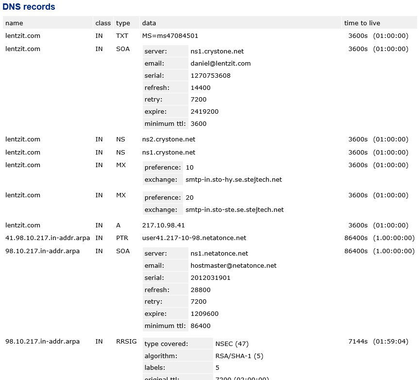 netops-search-result