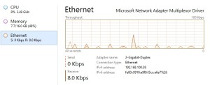 nic-teaming-performance