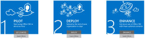 office-365-fasttrack