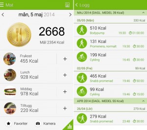s-health-food-training