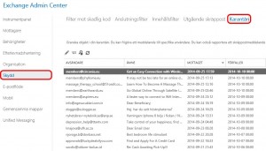 eac-junkmail