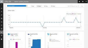 365-admincenter-preview-reports