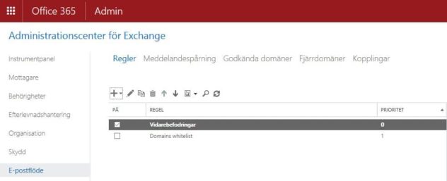 exchange-admin-center